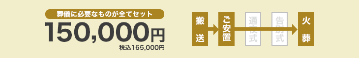 葬儀に必要なものが全てセットで15万円