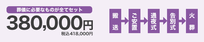 葬儀に必要なものが全てセットで38万円